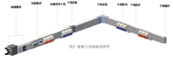 安科瑞小母線監(jiān)控系統(tǒng)在新型數(shù)據(jù)中心的應(yīng)用677.png
