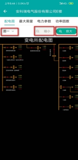 淺析安科瑞系統(tǒng)如何加強電能計量管理3911.png
