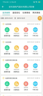 淺析安科瑞系統(tǒng)如何加強電能計量管理3912.png