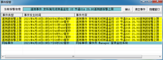 淺談安科瑞電氣接點無線測溫在某鋼鐵公司的應用2207.png