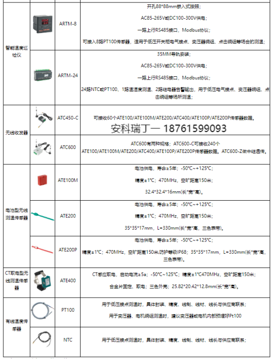 淺談安科瑞電氣接點無線測溫在某鋼鐵公司的應用2359.png