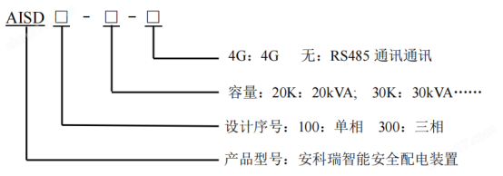 用電安全難題如何破解？安科瑞智能安全配電裝置給出答案1619.png