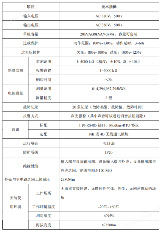 用電安全難題如何破解？安科瑞智能安全配電裝置給出答案1656.png