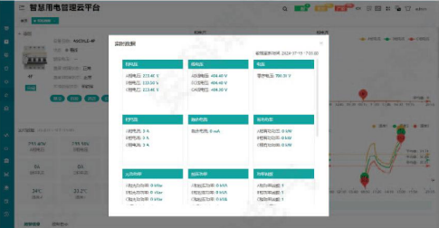 電氣隱患如何防？安科瑞智慧安全用電方案讓風(fēng)險(xiǎn)“看得見”483.png