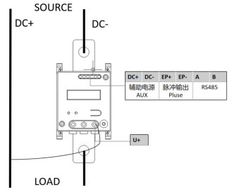 安科瑞小功率直流充電樁的應用及電能計量選型分析2091.png
