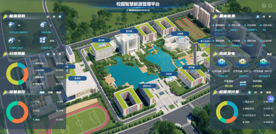 安科瑞智慧能源管理平臺：點亮大學智慧校園電力之光1535.png
